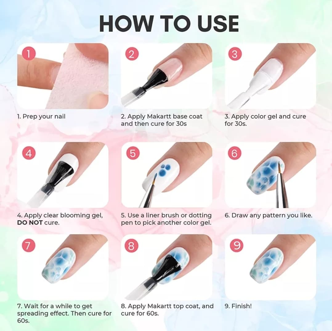 How to use blooming gel 